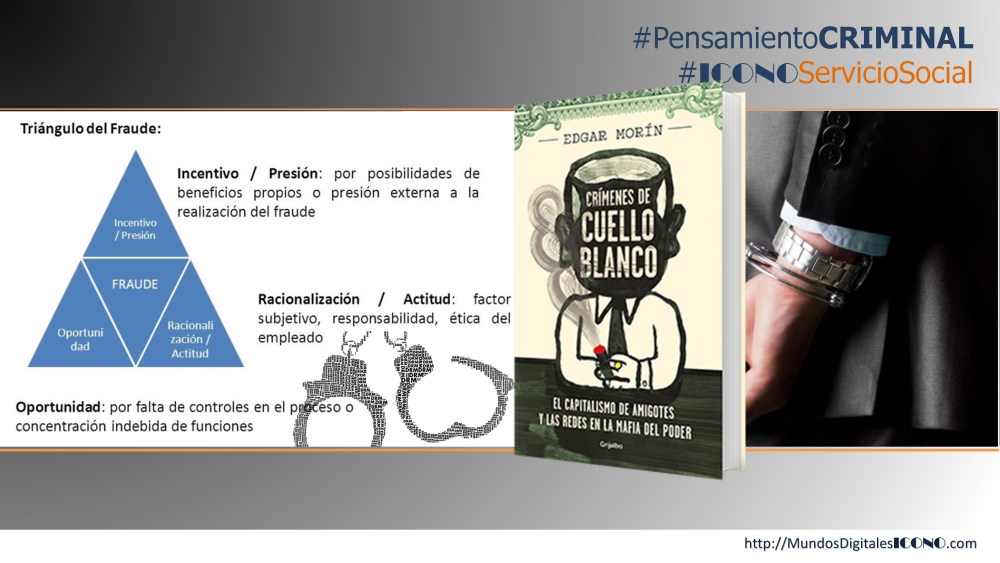 #PensamientoCRIMINAL #ICONOServicioSocial