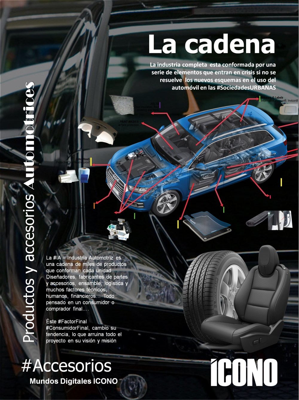 #ICONOAutomotriz, #FindelaIndustriaAutomotriz, Tendencia en el consumo de Automóviles